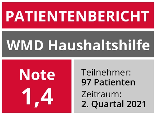 Patientenbericht 2021 Q2